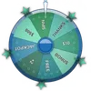 Lucky Wheel Bonus